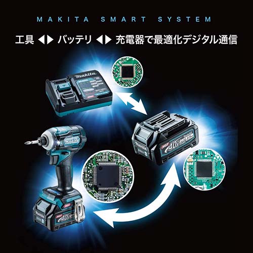 マキタ バッテリー 40v max 4.0Ah 品番BL4040-