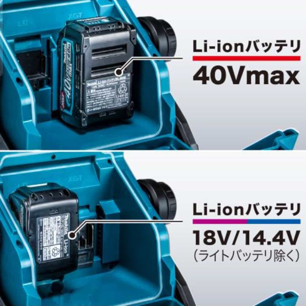 Makita ML004G 充電式スタンドライト ｜ 道具屋オンライン