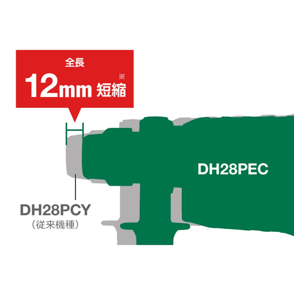 DH28PEC ロータリハンマドリル ハイコーキ(日立工機)｜道具屋オンライン