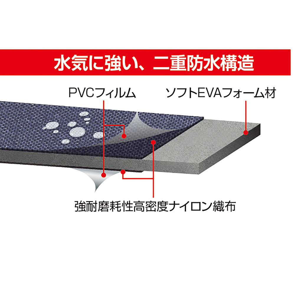 SFKSN-P1H 着脱式工具差し1本差し ハンマー用 TAJIMA(タジマ)｜道具屋