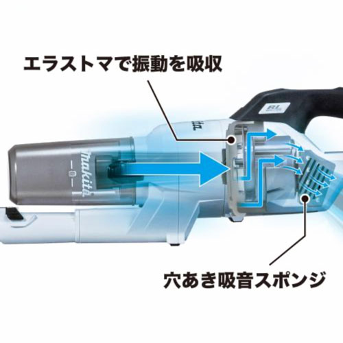 Makita CL286FD 充電式クリーナー サイクロン一体式 18V ｜ 道具屋