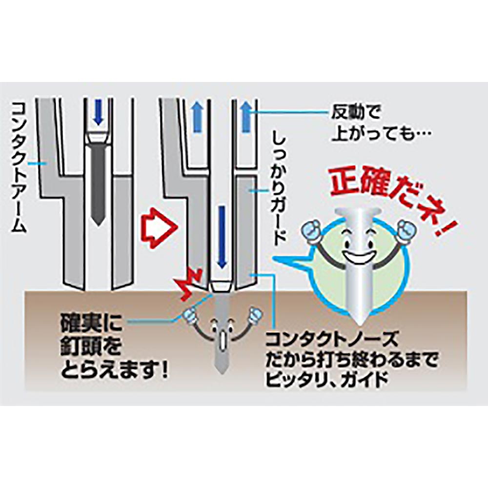 HN-50N3(D) 高圧コイルネイラ MAX(マックス)廃盤