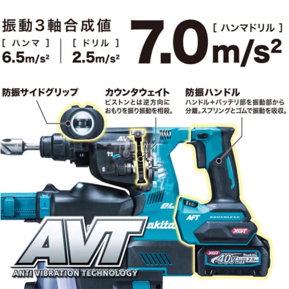 沖縄・離島除く全国届 MAKITA マキタ HR001G ハンマドリル ハンマー