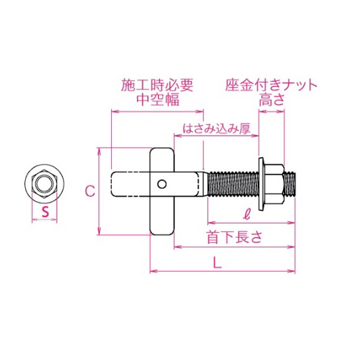 ITハンガー バラ売り M10用 サンコーテクノ｜道具屋オンライン