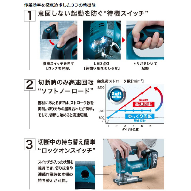 2021 makita マキタ :充電式ジグソー JV182DRF 切断スピード圧倒的な作業量を両立 re-cut