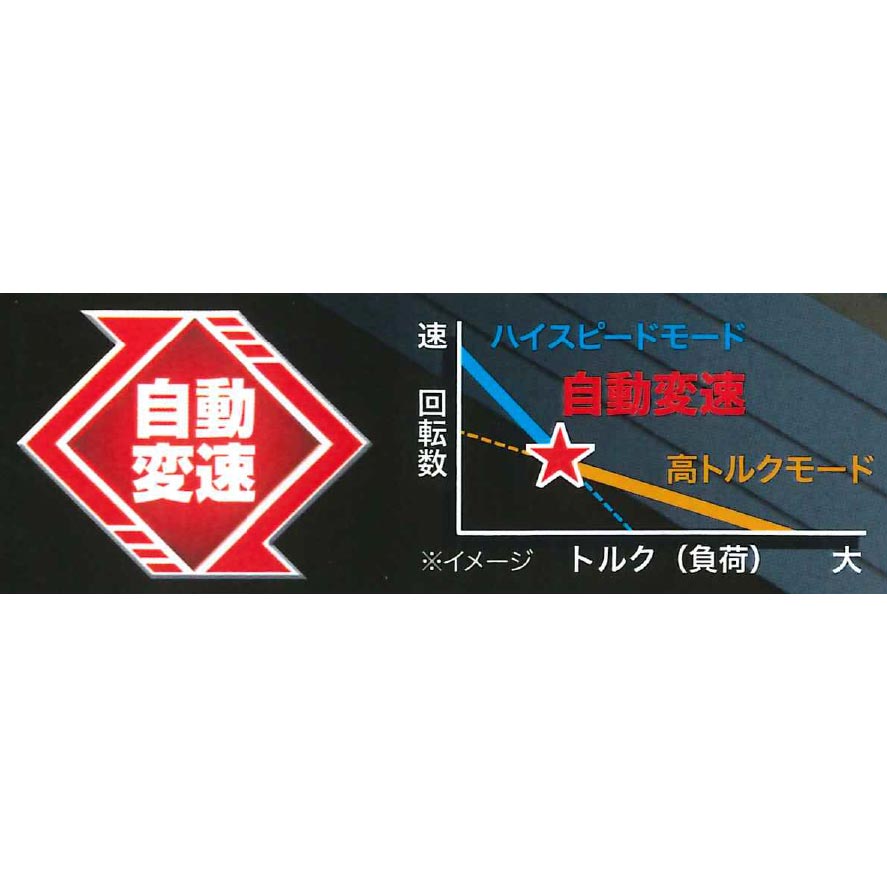 KS001G 充電式マルノコ(ダストカバー仕様) マキタ｜道具屋オンライン