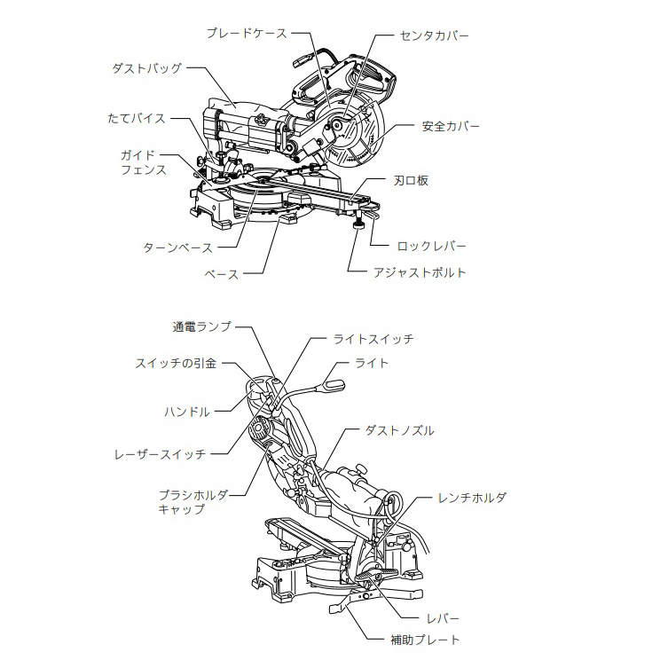 マキタ部品 LS0613FLスライド丸ノコ(代表モデル)用｜道具屋オンライン
