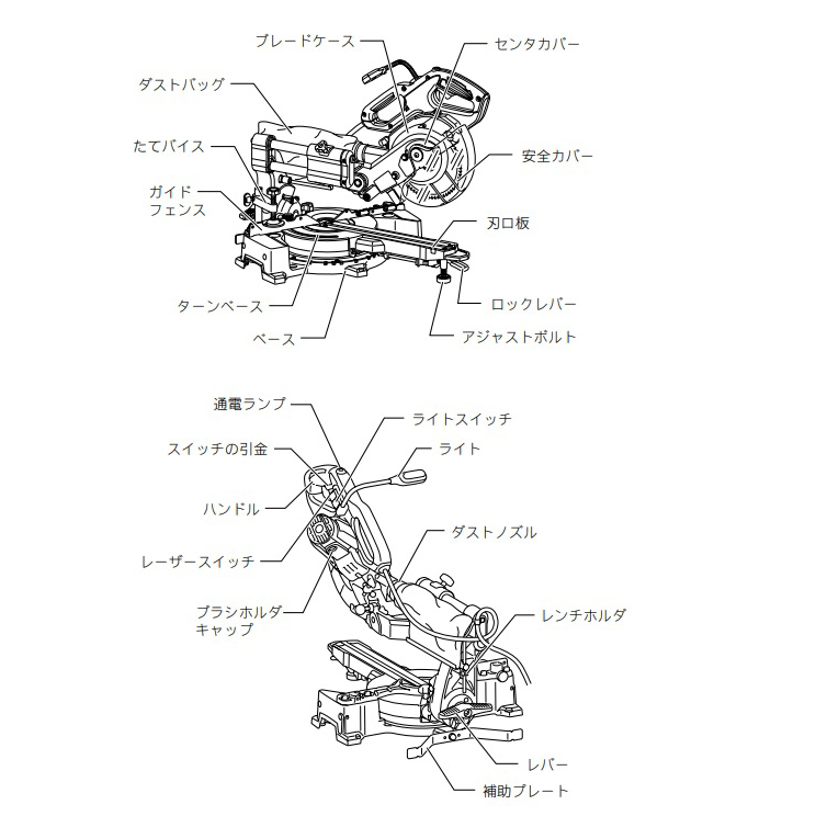 マキタ スライド丸のこ LS0613FL