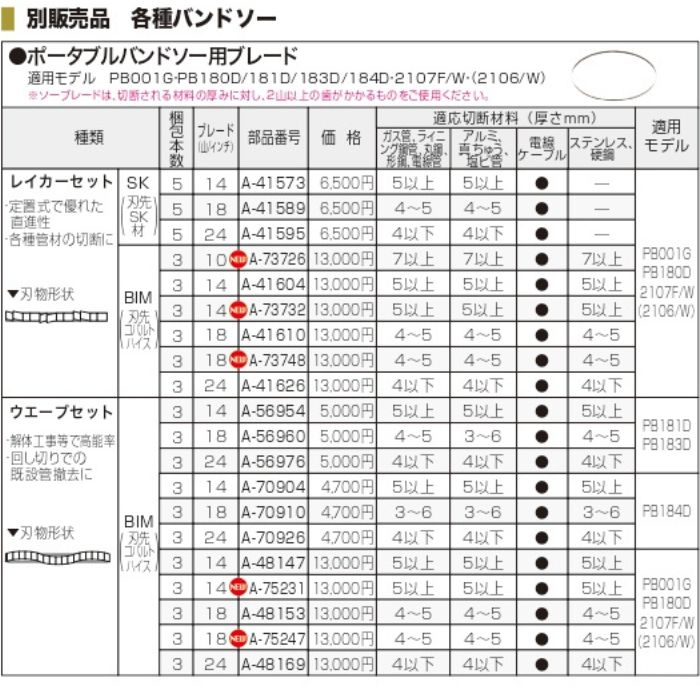 ポータブルバンドソーPB184用替え刃 ｜ 道具屋オンライン