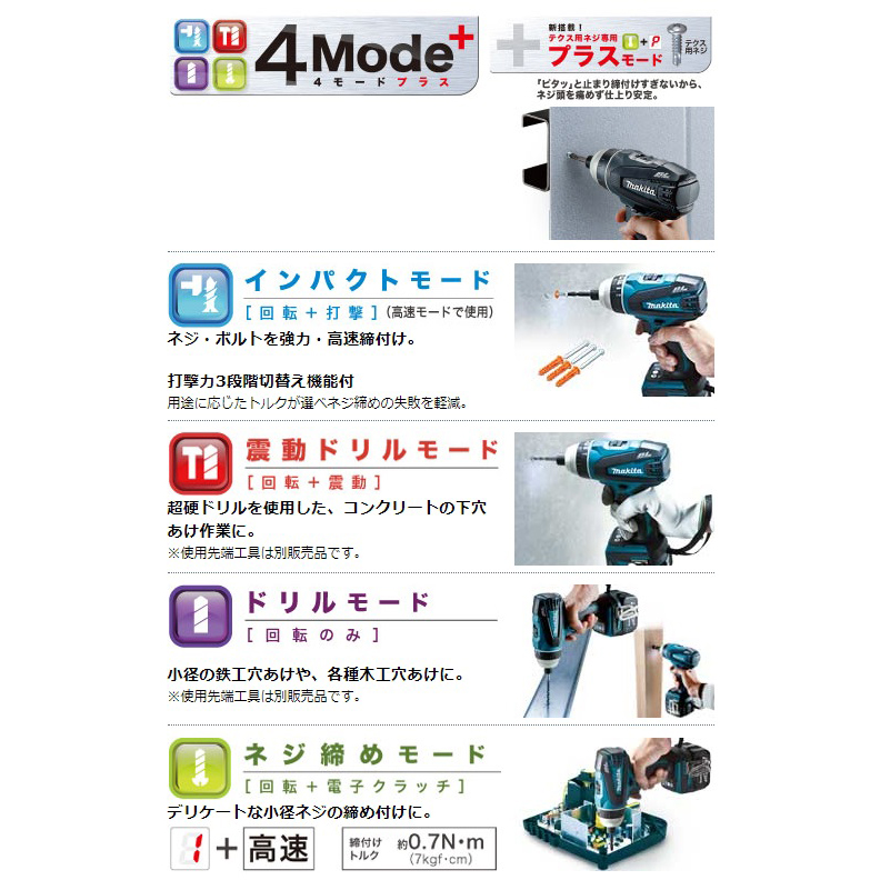 マキタ 18V 4モードインパクトドライバー TP141D 本体のみmakita