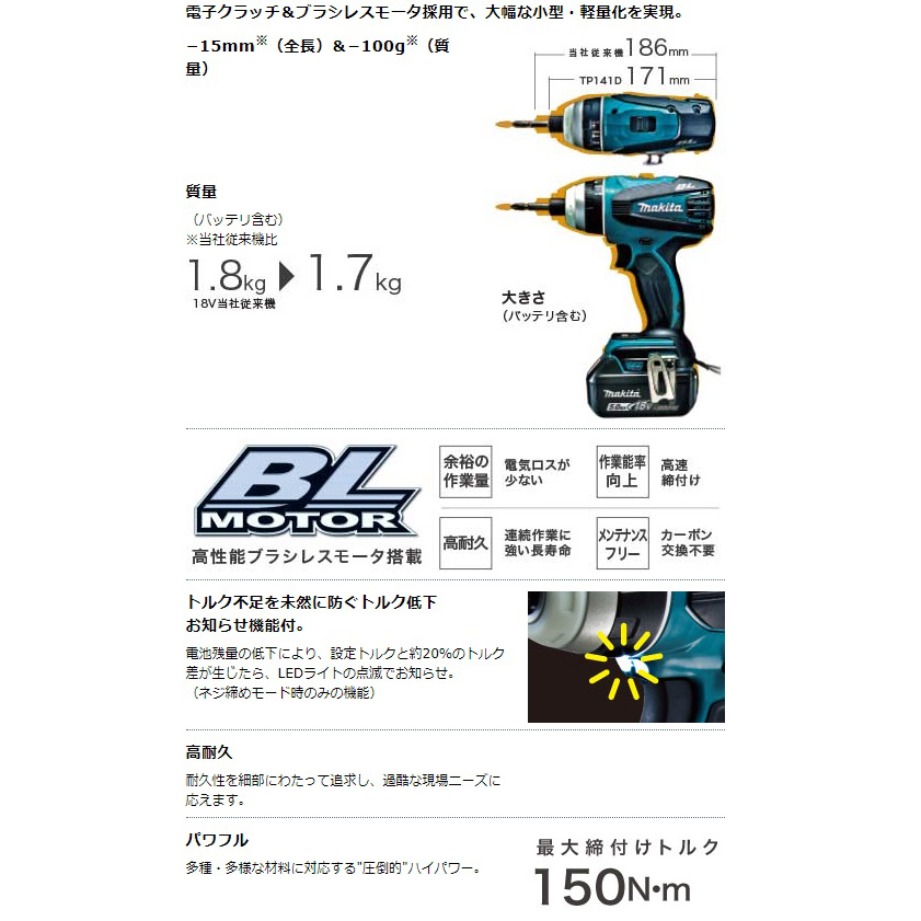 マキタ 18V 4モードインパクトドライバー TP141D 本体のみmakita